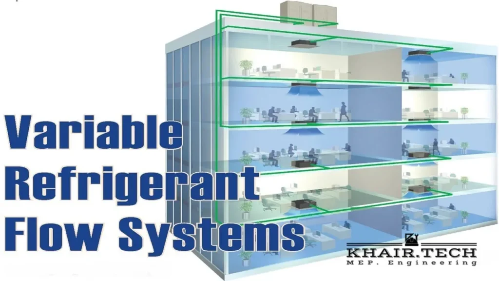 ما هو نظام التكييف VRF في HVAC؟