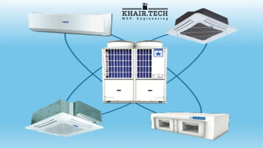 أنواع أنظمة التدفئة والتهوية وتكييف الهواء ذات التدفق المبرد المتغير (VRF) وتطبيقاتها.